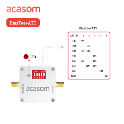 Digitale RF Attenuator Verstelbaar 0-4Ghz 1-16dB Acht Gain Bias Tees Met Voeding
