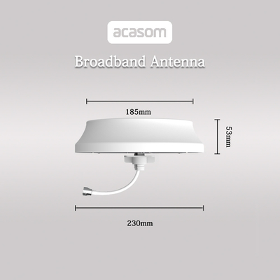 Indoor Ceiling Antenna 2,4 GHz 5,8 GHz WiFi6 WiFi6E Breedband 2000-6000MHz