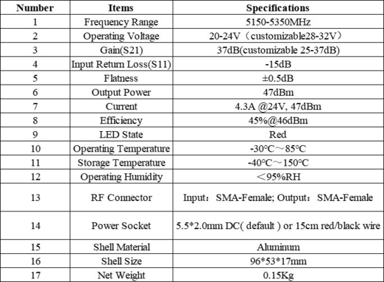 Single Way 5.2GHz 40W RF Power Amplifier-module voor eenrichtingsverbetering