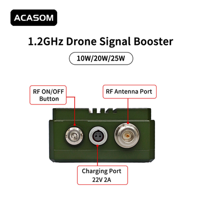 MAX-2 Outdoor 1.2GHz 10W Signalversterker Signalverlenger Rangeverlenger Tarot 1.2G Image Transmitter