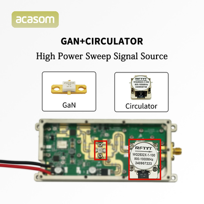 1.3GHz 50W GAN FPV UAV Jammer Module 1100M 1300M Signal Blocker met Circulator