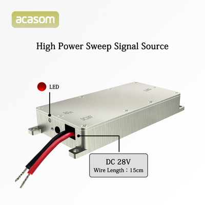 830M 960M Hoge efficiëntie DC24V Drone Jammer Module Signal Blocking Solution