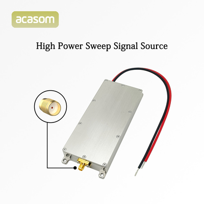 5725MHz 5850MHz Hoge blokkerende werking 20w 43dbm Signal Jamming Module voor UAV-verstoring 5.8GHz